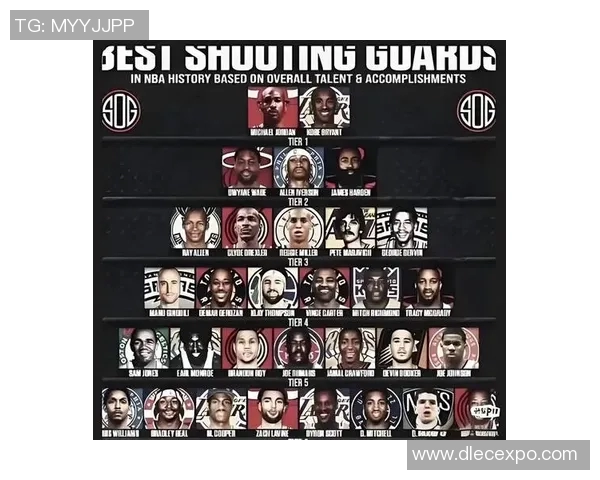 NBA向足球巨星致敬的明星名单揭晓引发热议