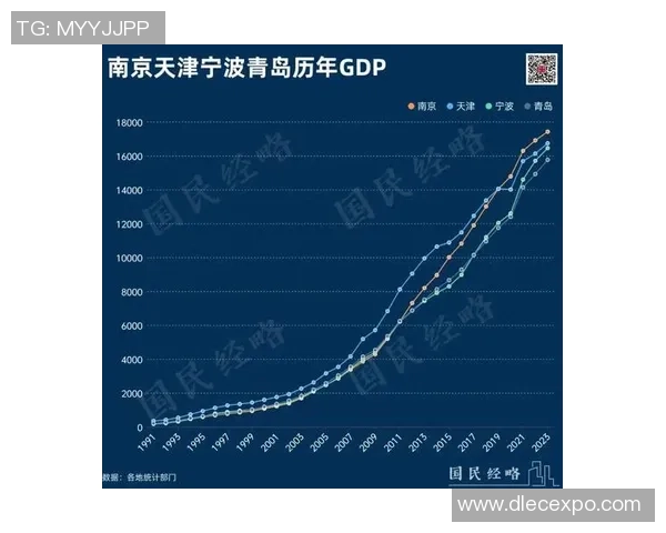 杭州足球队以76分稳居冠军赛积分榜首位,追赶者难以匹敌