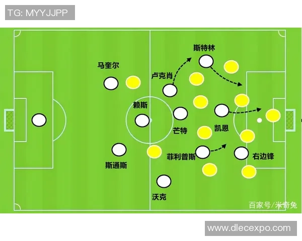 赛后分析：西安足球队与北京足球队在战术灵活性上的较量与启示